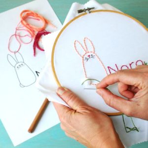 learn how to personalize an embroidery